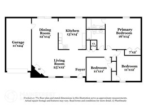 Building Photo - 5421 Rocky Pine Dr