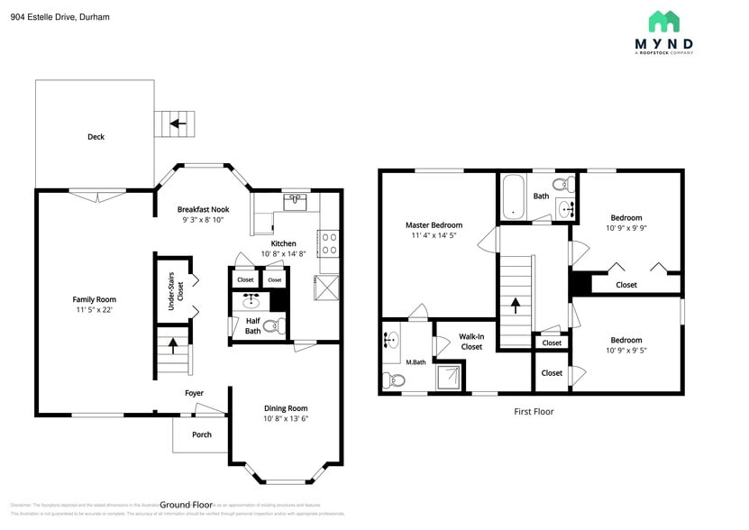 Building Photo - 904 Estelle Ct