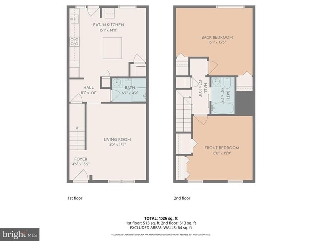 Building Photo - 717 Kearny St NE