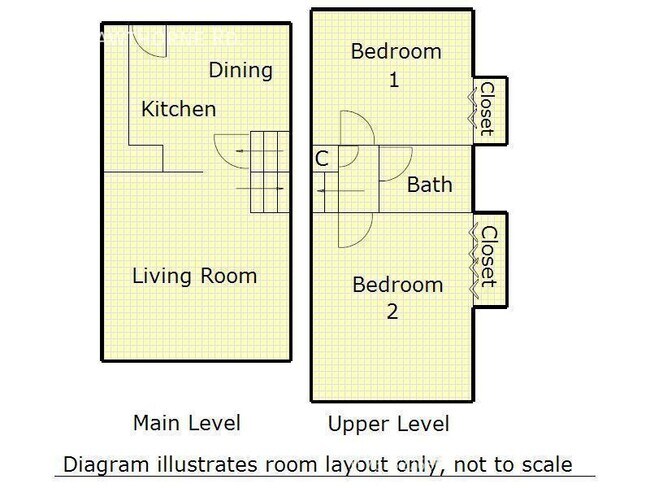 Building Photo - 2781 Hawthorne Rd