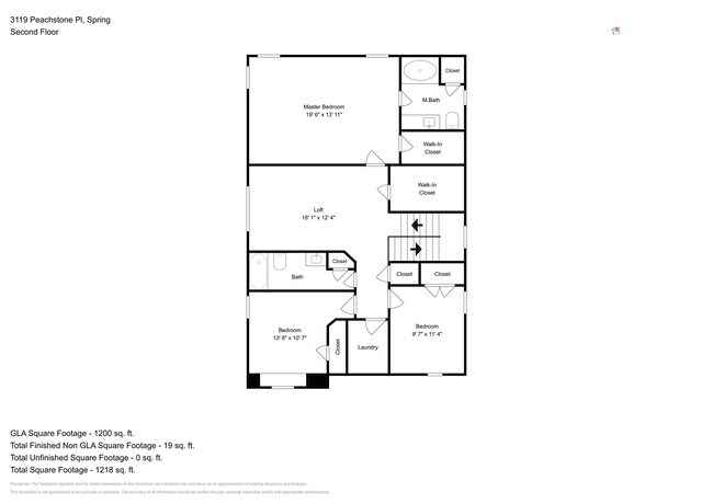Building Photo - 3119 Peachstone Pl