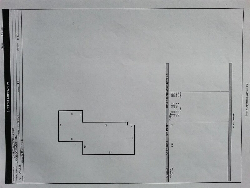Building Photo - 37 Nesco Manor Rd