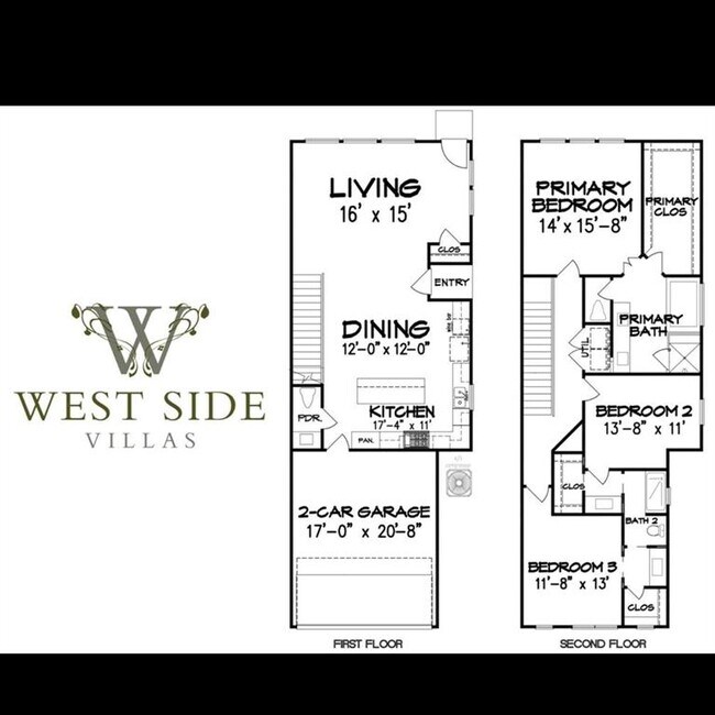 Building Photo - 1602 Westside Gardens Ln