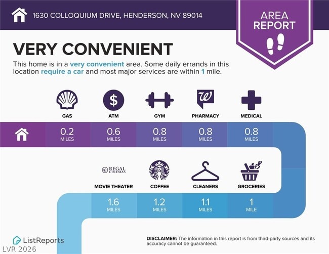 Building Photo - 1630 Colloquium Dr