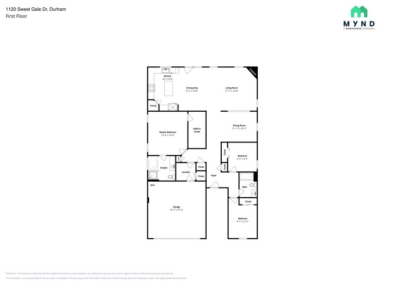 Building Photo - 1120 Sweet Gale Dr