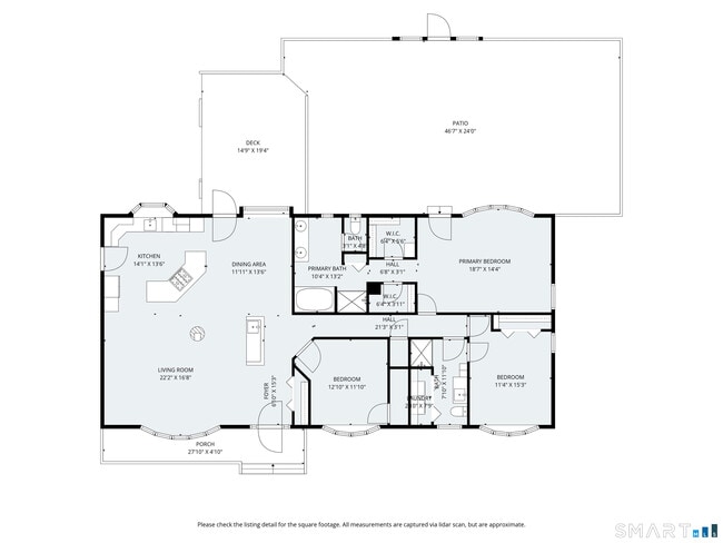 Building Photo - 75 Eureka Ave