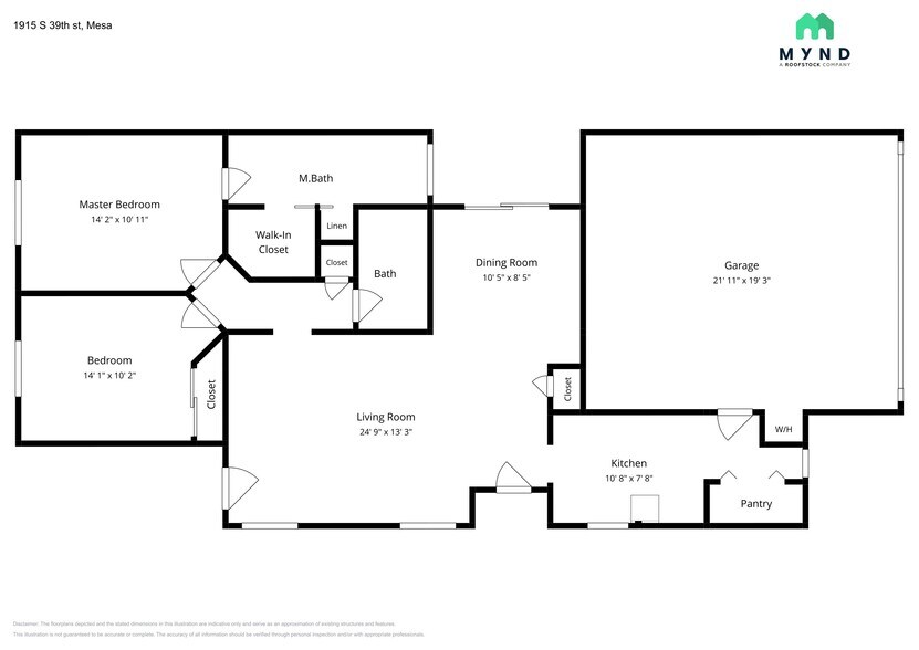 Building Photo - 1915 S 39th St