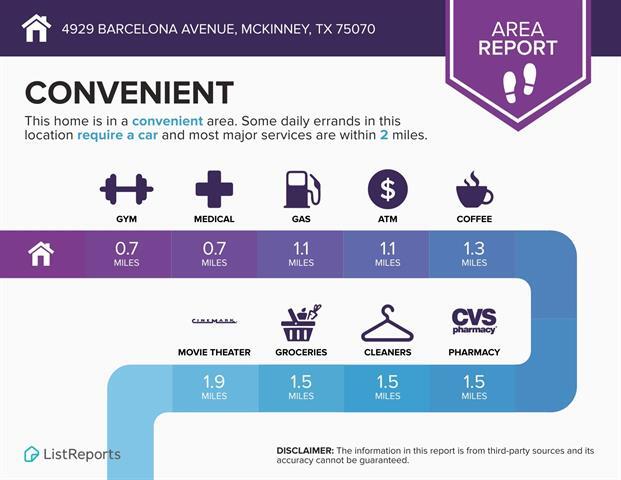 Building Photo - 4929 Barcelona Ave