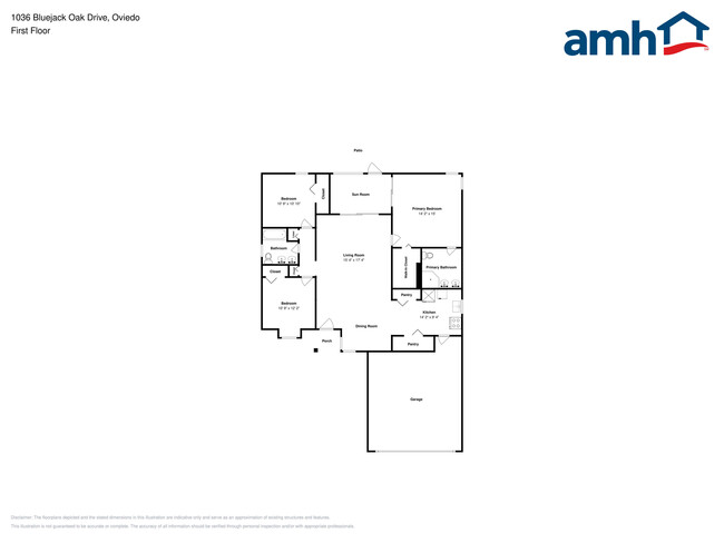 Building Photo - 1036 Bluejack Oak Dr