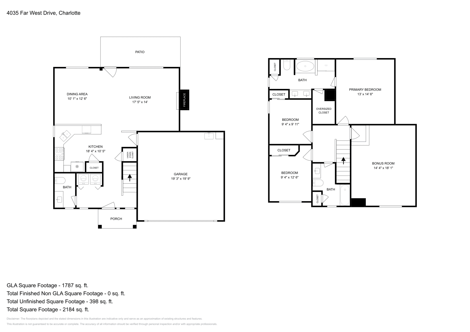 Building Photo - 4035 Far West Dr
