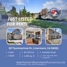 Building Photo - 327 Summertree Dr