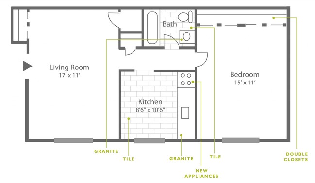 1BR/1BA - Ridge Court Apartments