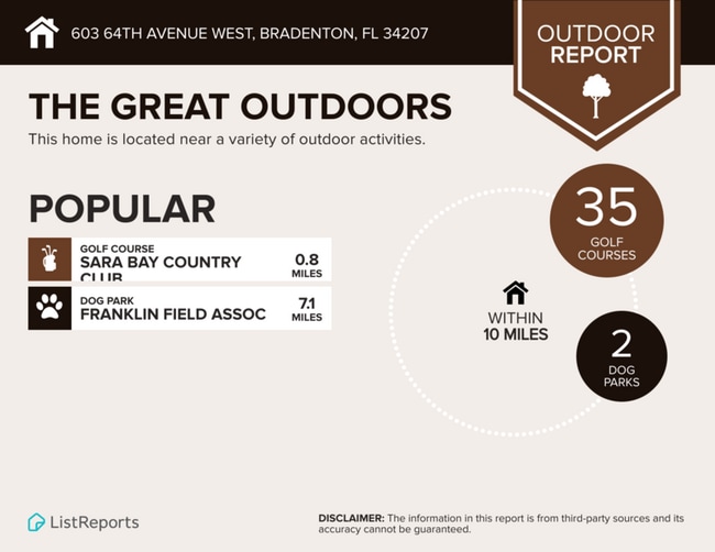 Building Photo - 603 64th Ave W