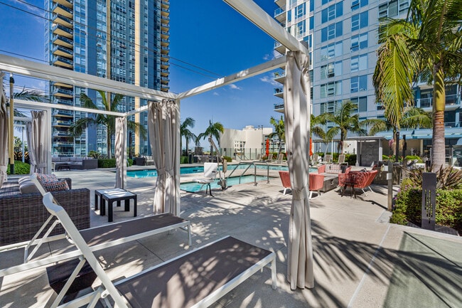 Building Photo - 1388 Kettner Blvd