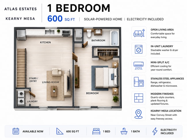 Floorplan - Atlas Estates