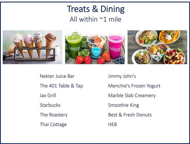 Building Photo - 4815 Willow St