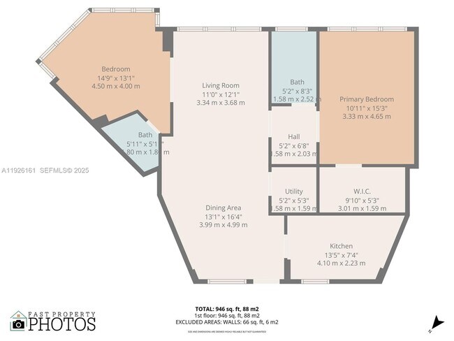 Building Photo - 1881 Washington Ave