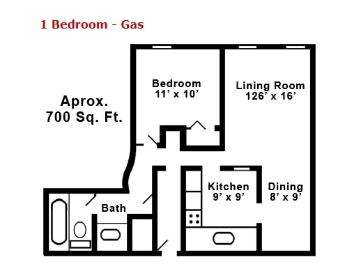One Bedroom - Gas - Kensington Place Condominiums