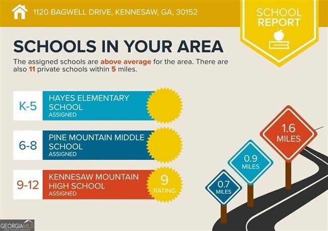 Building Photo - 1120 Bagwell Dr NW