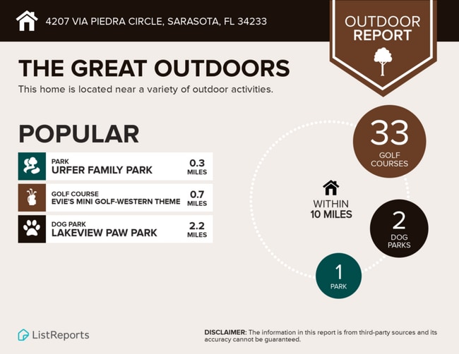 Building Photo - 4207 Via Piedra Cir