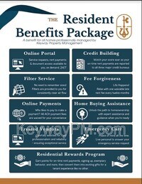 Building Photo - 2028 Denmark Ave SE