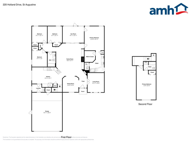 Building Photo - 220 Holland Dr