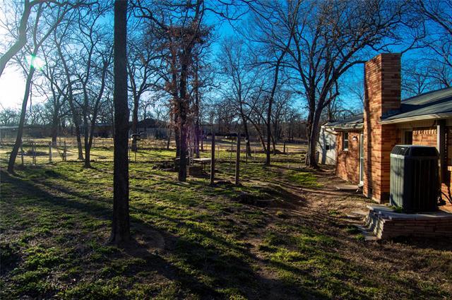 Building Photo - 1938 Spring Dr