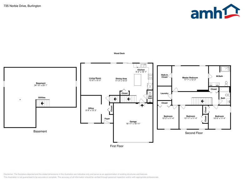 Building Photo - 735 Norbie Dr