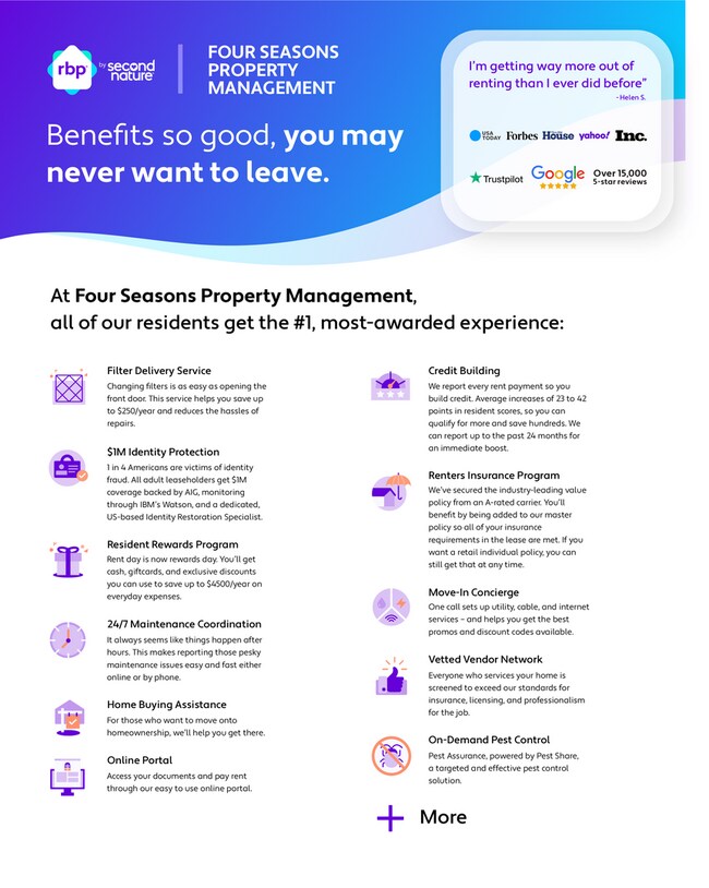 Building Photo - Rent Special on Fully Renovated 2 Bedroom ...