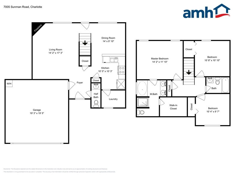 Building Photo - 7005 Sunman Rd