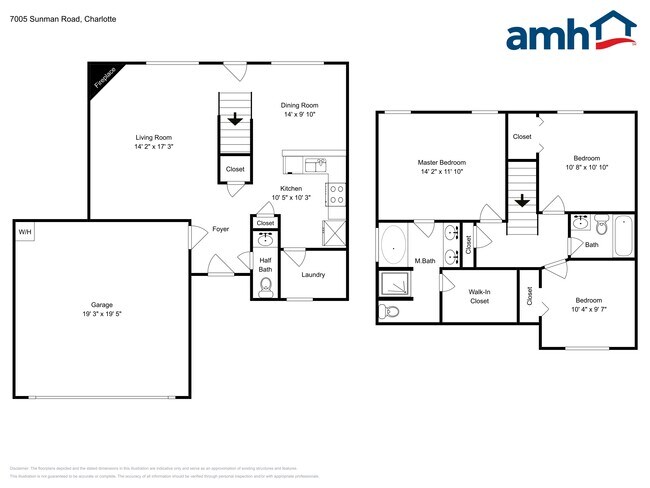 Building Photo - 7005 Sunman Rd