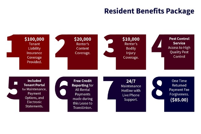 Building Photo - 8115 Meridian Isle