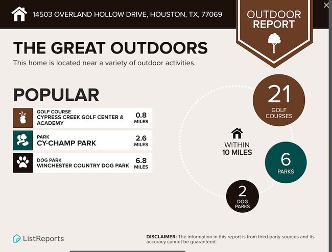 Building Photo - 14503 Overland Pass