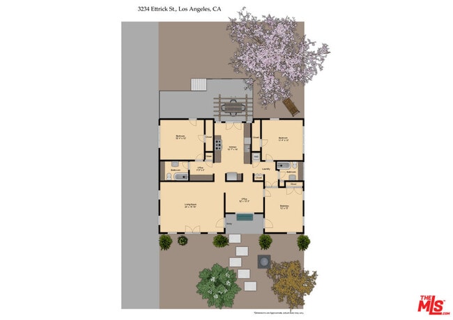 Building Photo - 3234 Ettrick St