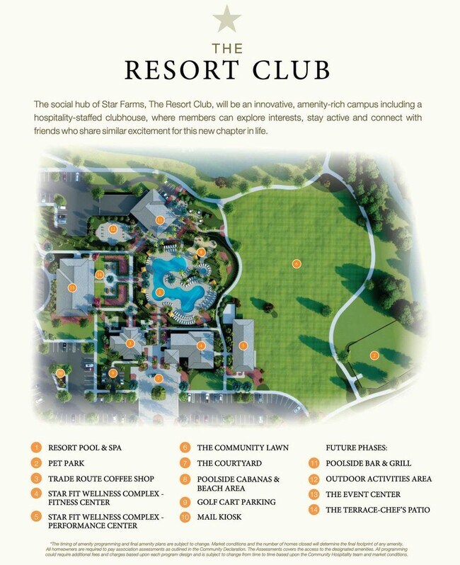 Building Photo - SPACIOUS STAR FARMS 3 BEDROOM/2.5 BATH TOWNHOME PRE-LEASING FOR APRIL 2026!