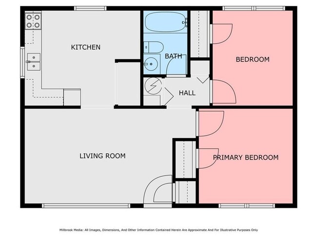 Building Photo - 3622 Douglas Ave