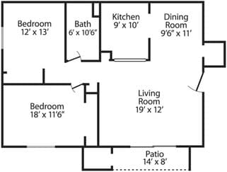 The Cimarron - Mission Hill Apartments