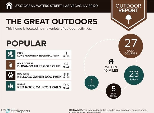 Building Photo - 3737 Ocean Waters St