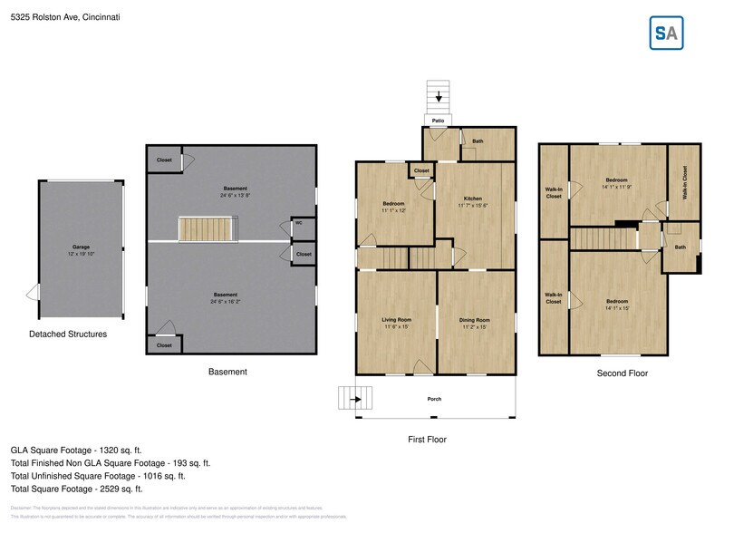 Building Photo - 5325 Rolston Ave