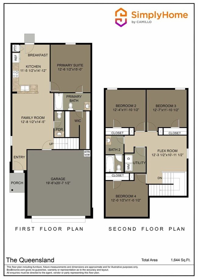 Building Photo - 1412 Ester Ln