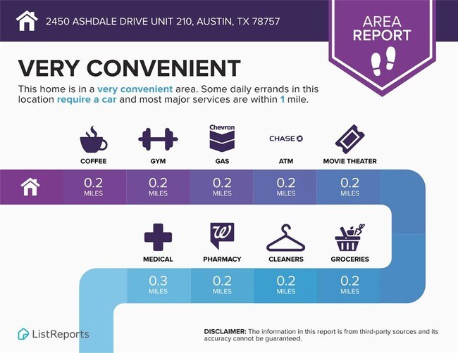 Building Photo - 2450 Ashdale Dr