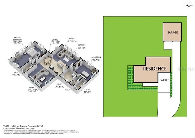 Building Photo - 230 N Briggs Ave