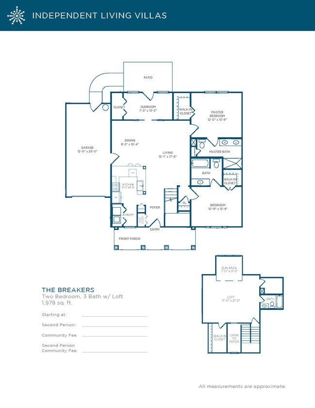 Premium Breakers - Somerby Mount Pleasant