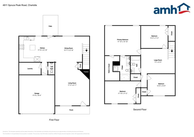 Building Photo - 4811 Spruce Peak Rd