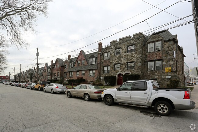 Garden Apartments In Upper Darby Pa Garden Apartments In Upper Darby Pa