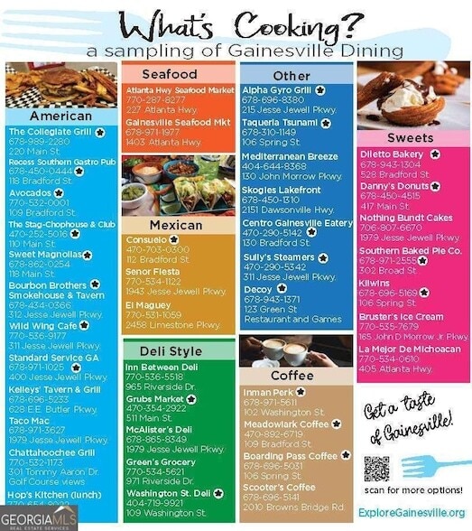 Building Photo - 788 Sherwood Rd N W