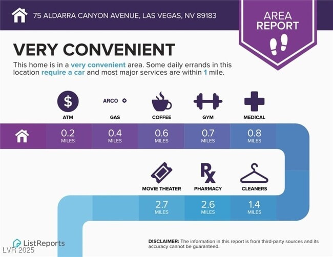Building Photo - 75 Aldarra Canyon Ave