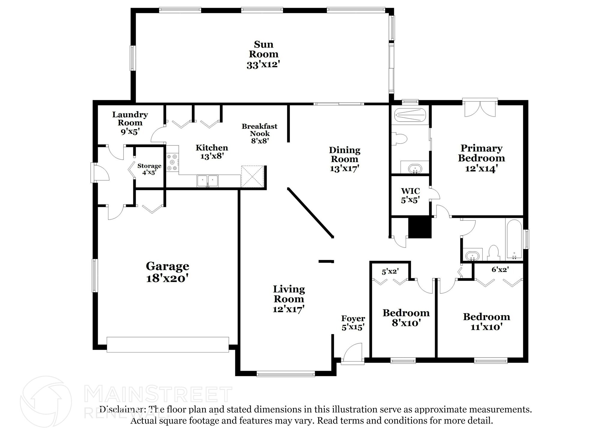 Building Photo - 931 Alameda Dr