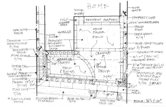 Building Photo - Completely renovated!  Premium location 4 ...