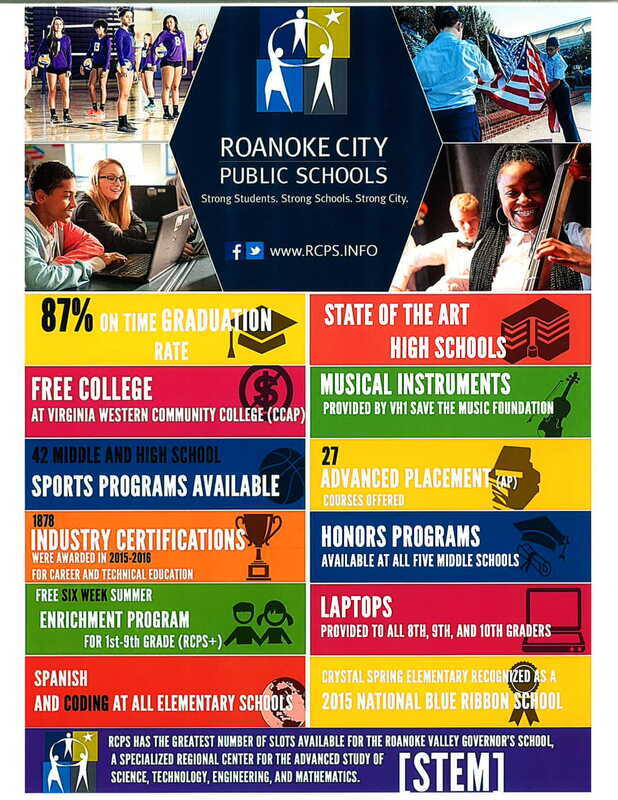 Building Photo - 1306 Patterson Ave SW